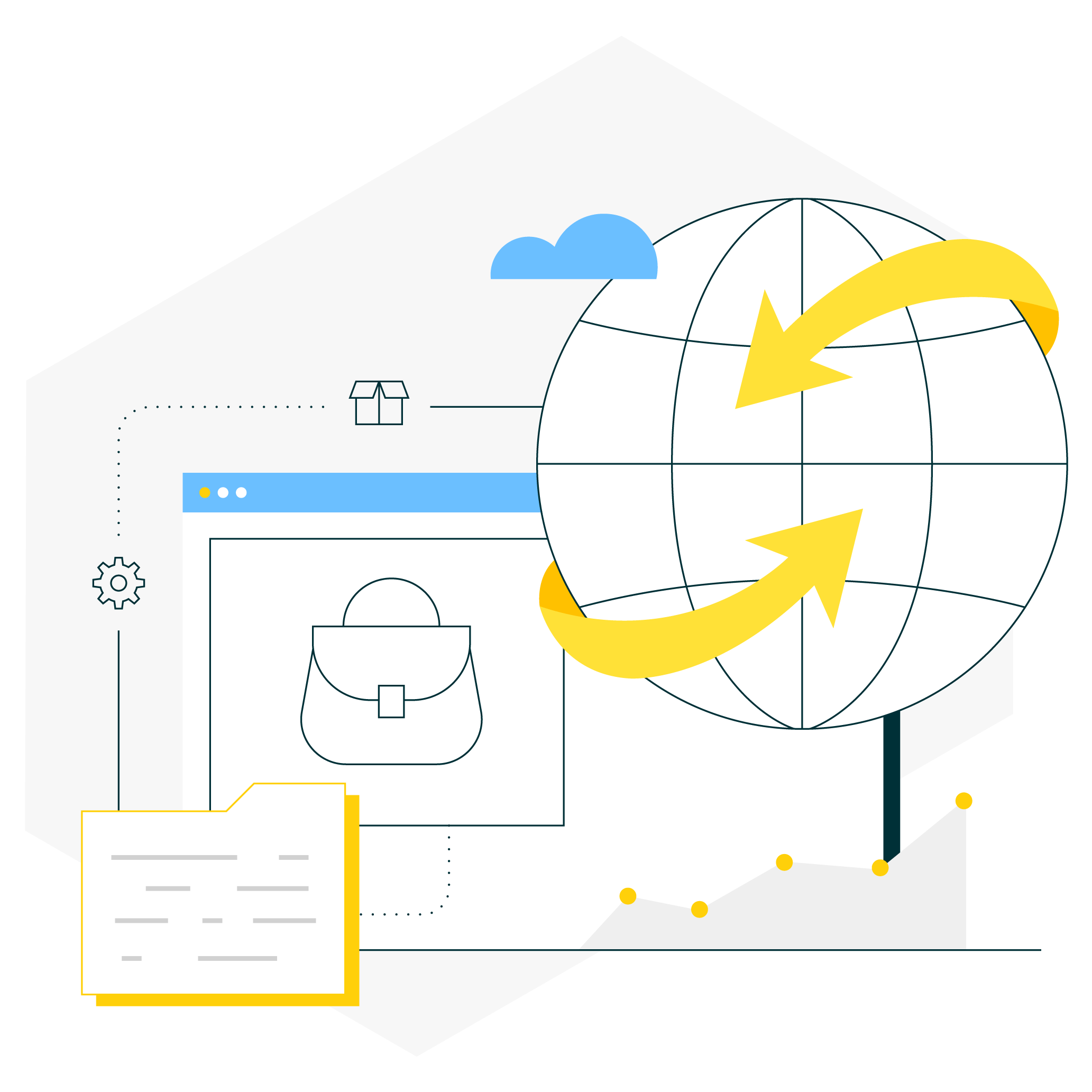 commercetools Features Context Global presence